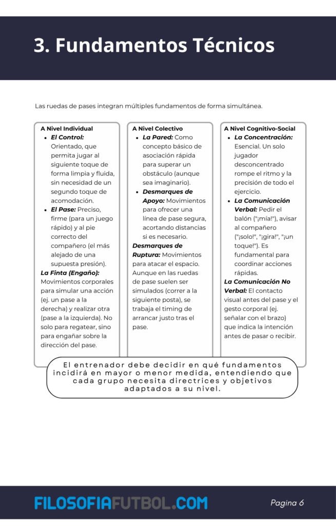 Ebook RP fundamentos tecnicos