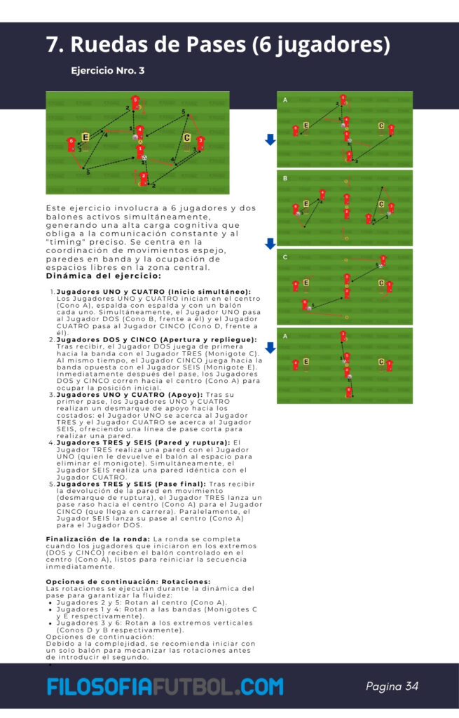 ejercicio 3 de 6 jugadores