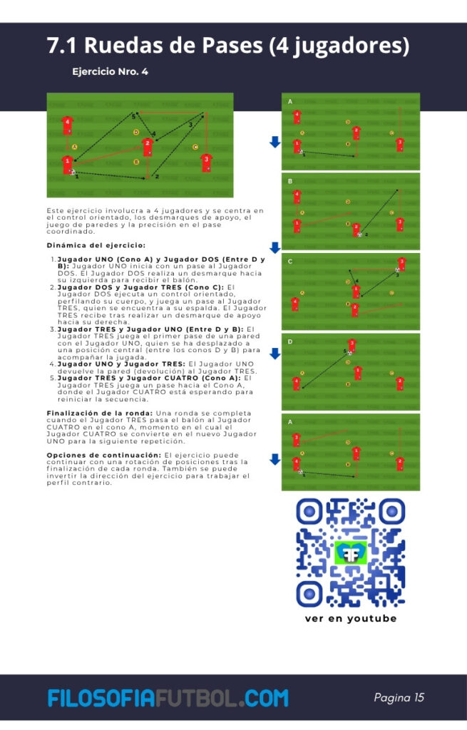 ejercicio 4 de ebook ruedas de pases