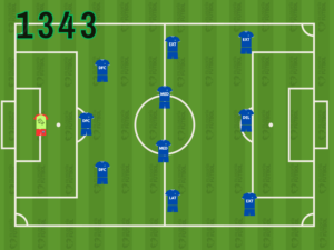 Sistema de Juego con tres defensas