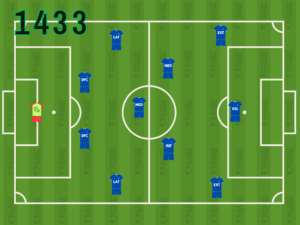 sistema de juego 4 3 3 equilibrado