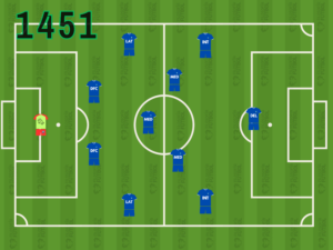 Sistema de juego con cinco medios