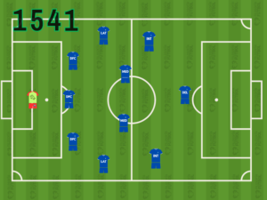Sistema de juego defensivo