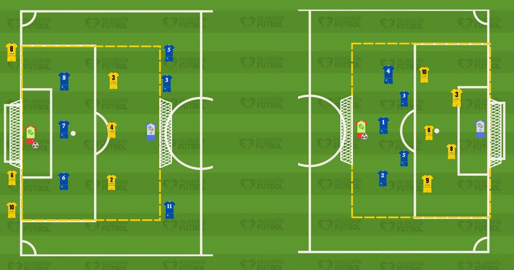 tranferencia tactica futbol